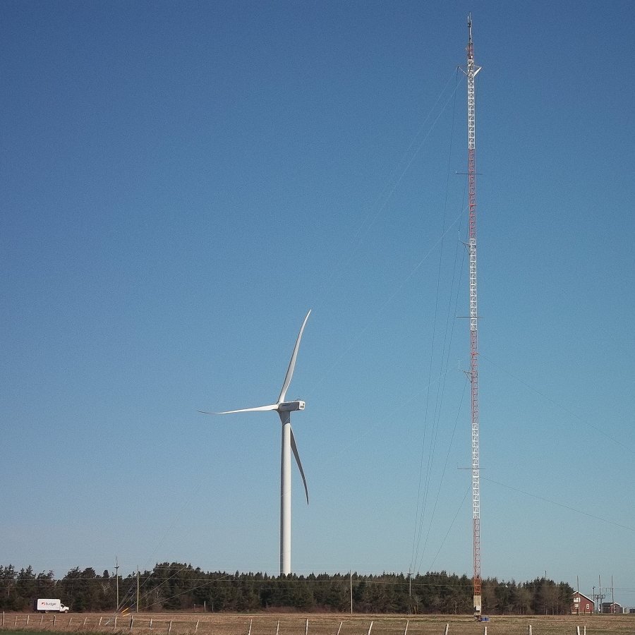 Power in the Wind