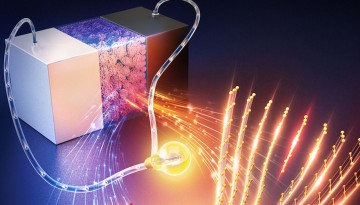 Illustration of an electrolyte's impact on a battery's performance